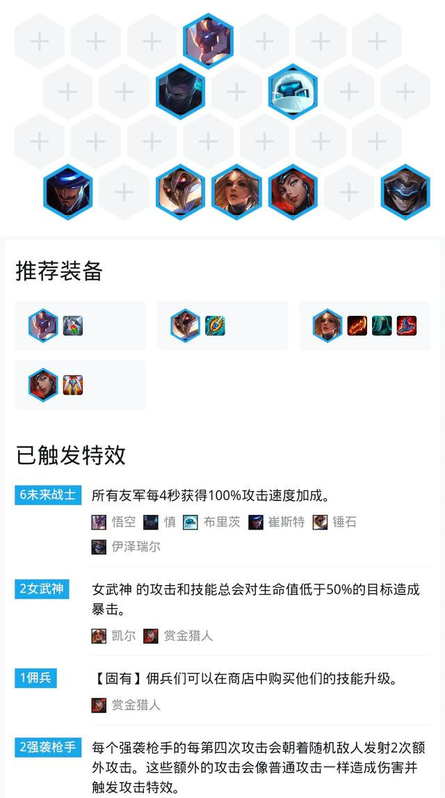 核心阵容 核心阵容